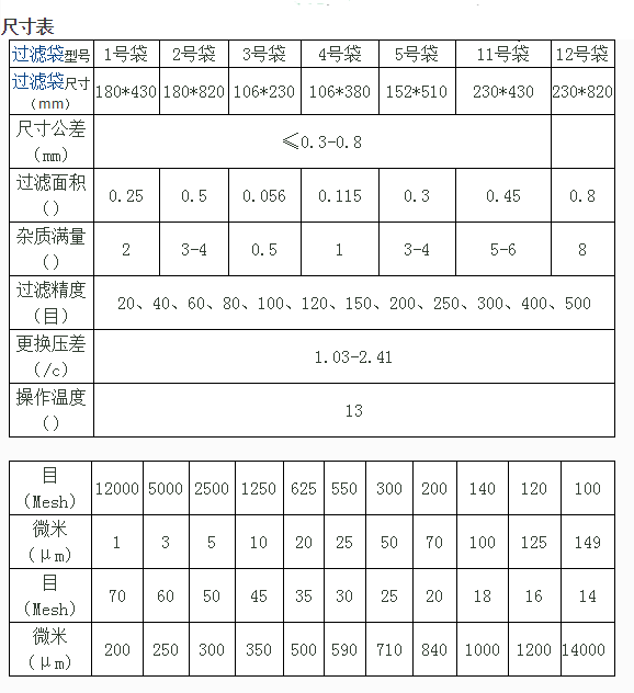 過濾器過濾袋