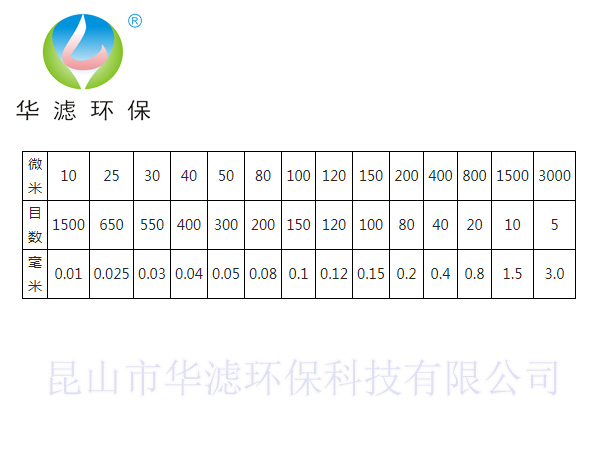 過(guò)濾布100目